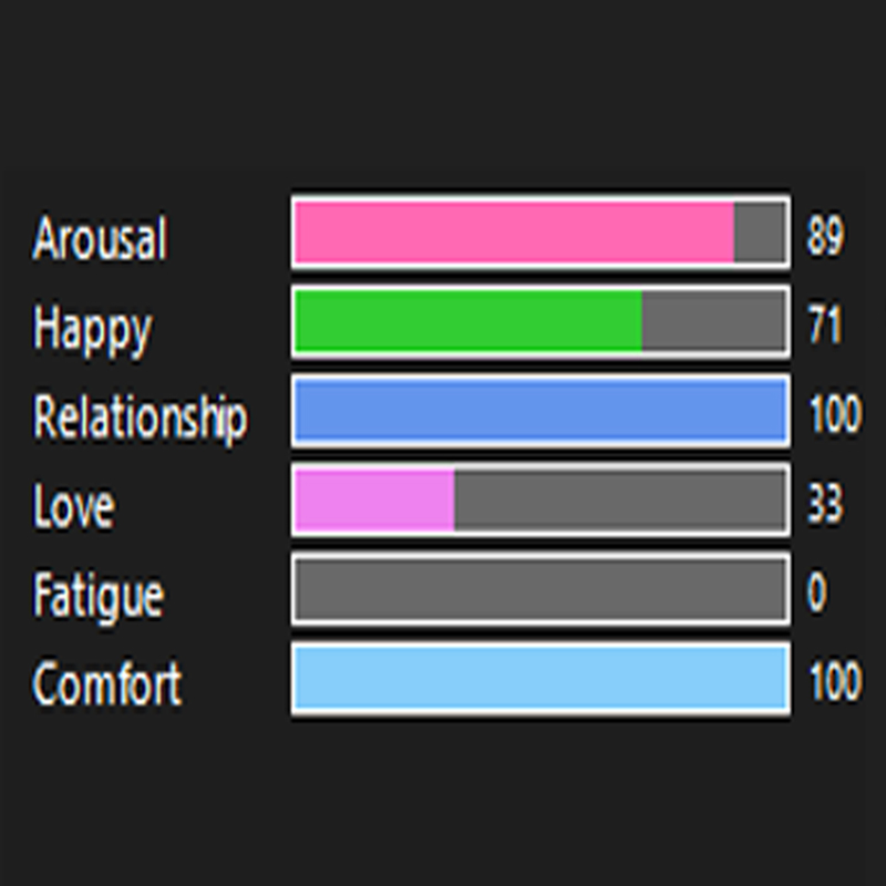 Mood System